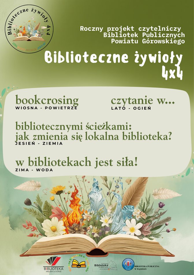 grafika ze szczegółami programu